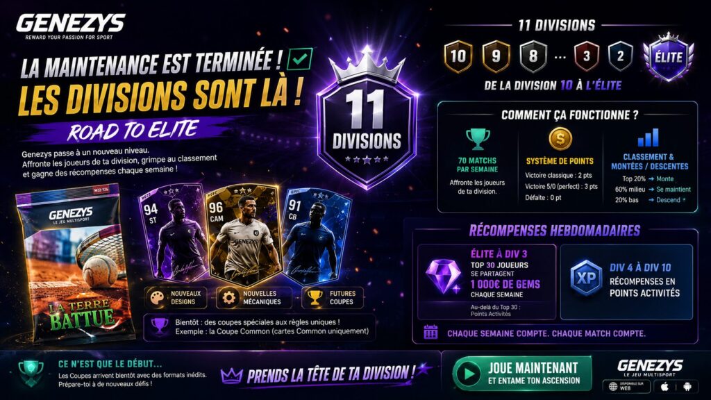 Visuel horizontal sur Genezys annonçant la fin de la maintenance et le lancement officiel des 11 divisions compétitives avec récompenses, classements et mode Road to Elite.