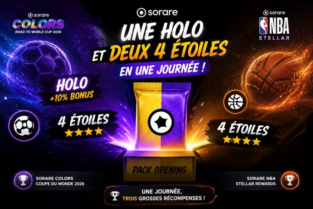Visuel illustrant une journée réussie sur Sorare avec une récompense Holo sur Sorare Colors Football et deux cartes 4 étoiles obtenues sur les modes Football et NBA, représentées par un ballon de football, un ballon de basket et des packs lumineux.